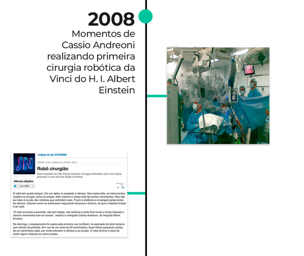 Cirurgia Robótica | Dr. Cássio Andreoni