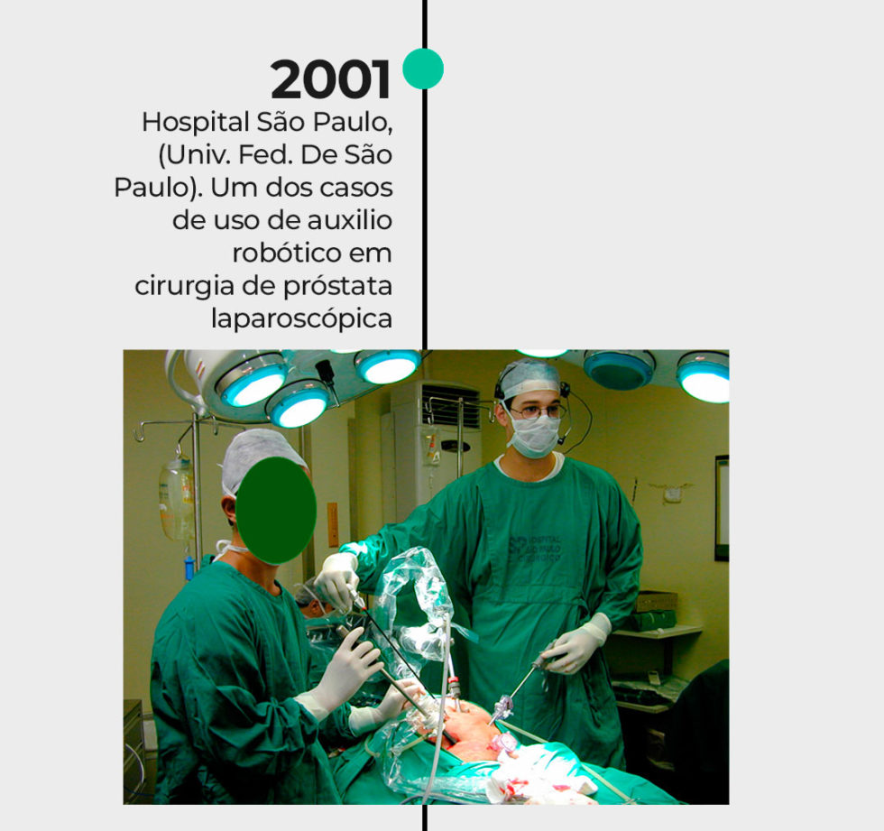 Cirurgia Robótica | Dr. Cássio Andreoni
